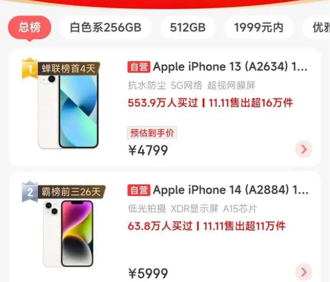 拖市镇苹果14维修分享iPhone14配置不如同价位的安卓还能大卖 