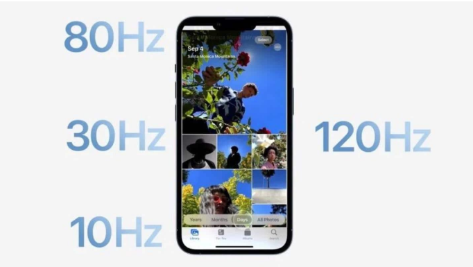 拖市镇苹果14维修分享iPhone 14有高刷吗 