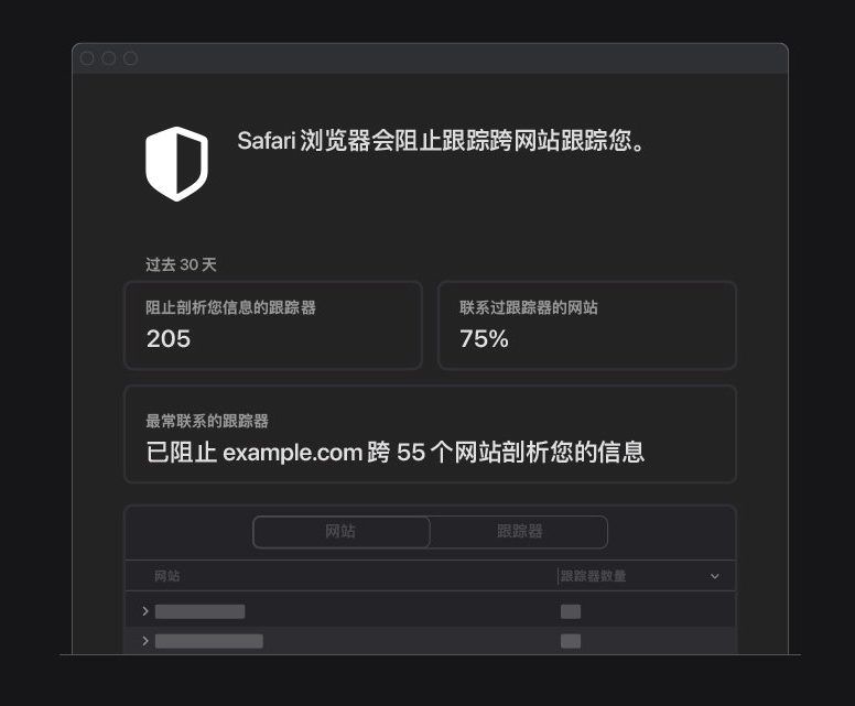 拖市镇苹果手机维修分享如何在 Safari 浏览器中查看和打开隐私报告 