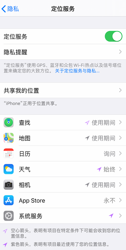 拖市镇苹果手机维修分享iPhone 状态栏中时间显示为蓝色图标是什么情况 